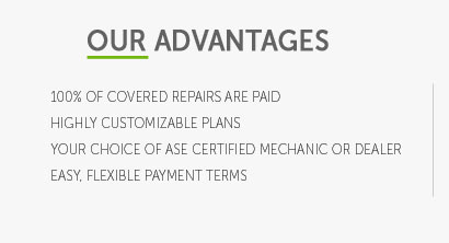 auto warranty deductible